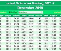 Waktu Adzan Maghrib Hari Ini Bogor